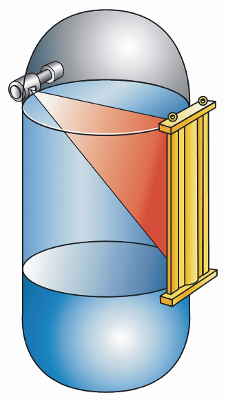 Nuclear Level Gauge